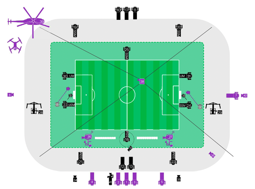 drawing of a football pitch
